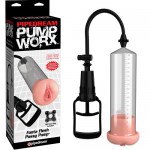 Помпа Fanta Flesh Pussy Pump с уплотнителем в виде вагины, 3289-00 PD
